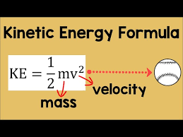Kinetic Energy Formula Physics