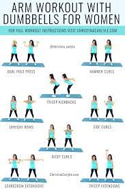 dumbbell exercises for arms that