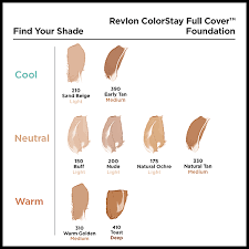 revlon colorstay full cover foundation