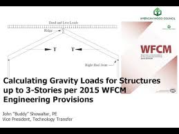 calculating gravity loads for