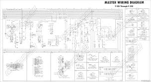115v single phase compressor wiring diagram. 1973 1979 Ford Truck Wiring Diagrams Schematics Fordification Net