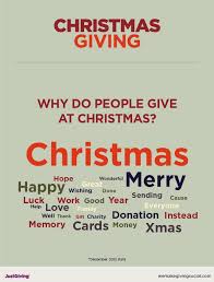 christmas giving