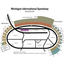 Michigan International Speedway Tickets Michigan