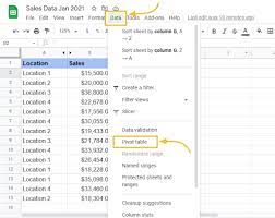 google sheets pivot tables