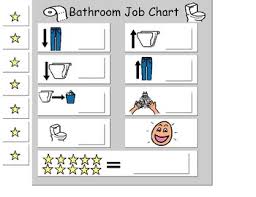Toileting Sticker Chart