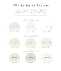 White Paint Guide Becki Owens Becki