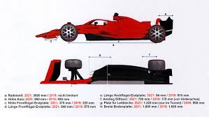 Maybe you would like to learn more about one of these? Abmessungen Der 2021er F1 Autos Auto Motor Und Sport