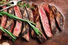 What is flank steak called at the grocery store?