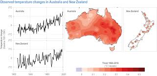 australasia climate change 2022