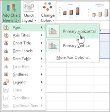 Change The Display Of Chart Axes Office Support