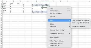 how to sort the column in pivot table