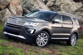 2017 Ford Explorer Review Ratings