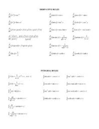 Derivative And Integral Rules Handouts Reference For 10th