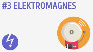 Elektromagnes #3 [ Magnetyzm ] - YouTube