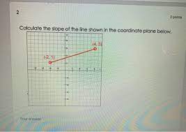 Solved 2 O Points Calculate The Slope