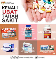 Ubat farmasi untuk gusi bengkak pertanyaan j. Kementerian Kesihatan Malaysia Kenali Ubat Tahan Sakit Ubat Tahan Sakit Adalah Ubat Yang Digunakan Untuk Merawat Atau Melegakan Kesakitan Terdapat Pelbagai Jenis Ubat Tahan Sakit Yang Digunakan Dalam Bidang Perubatan Ubat