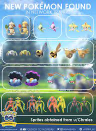 Pokemon Go datamine reveals new Pokemon in regular and shiny forms