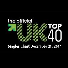 The Official Uk Top 40 Singles Chart 21 Dec 2014