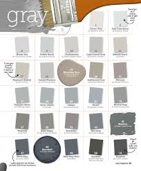 many shades of gray paint interiors
