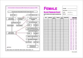 Templates Chart Images Online
