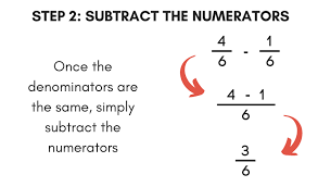 Subtracting Fractions Calculator Inch