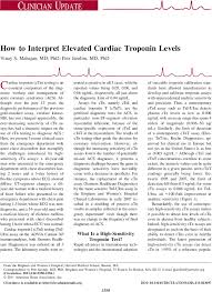 How To Interpret Elevated Cardiac Troponin Levels Circulation