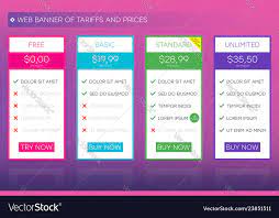 web banner of tariffs and s