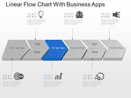 Linear Flow Chart With Business Apps Powerpoint Template
