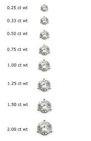 Bony Levy Diamond Stud Earrings Nordstrom Exclusive