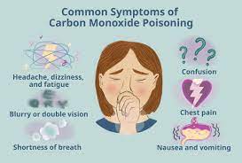 carbon monoxide poisoning signs