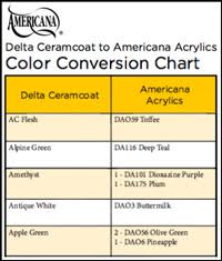 Delta Ceramcoat To Americana Acrylics Color Conversion Chart