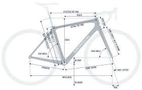 Understanding Bike Geometry