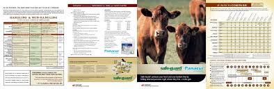 Handling Non Handling Safe Guard Cattle Dewormer