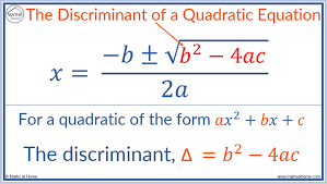 A Complete Guide To The Discriminant Of