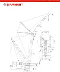 05 Cc 2600 Demag 500 Ton Crawler Crane