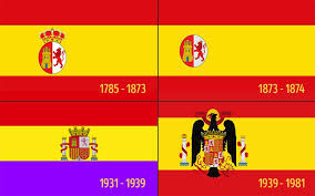 the history of the spanish flag