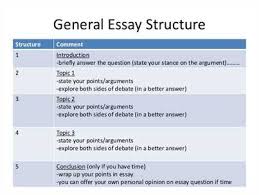 Essay starters examples   Horticulture thesis   Essay Writers Uk      Essay paragraph structure teel   Google Search