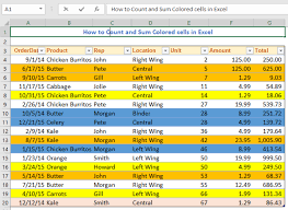 count and sum colored cells in excel
