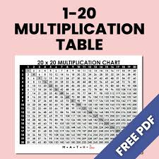 multiplication chart 1 12 free