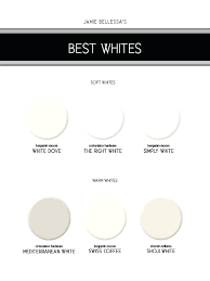 Paint Colours White Best Colors Color Chart For Cabinets