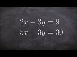 Solve A System Or Equations
