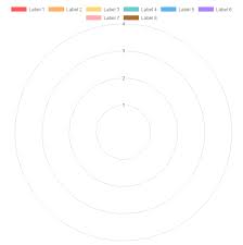 Css Chart Js Polar Area Legend Hover Style And Margin