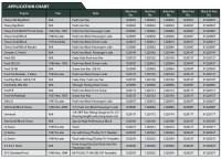 Lexus Oil Capacity Chart Ford V10 Engine Oil Capacity