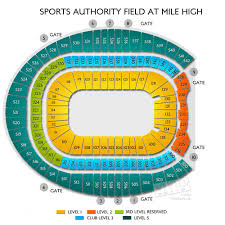 Sports Authority Stadium Seating Chart Related Keywords