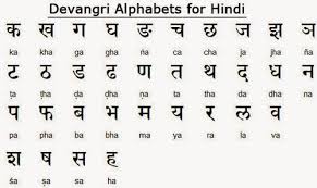 Indian Languages Hindi Topic 1 Duolingo
