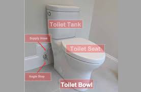 toilet components a comprehensive