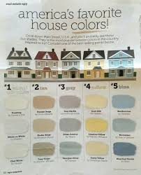 House Color Palettes House Colors
