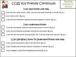 Kid Friendly Reading Progression Checklists K 3