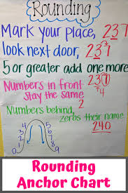 Rounding Anchor Chart Teaching Rounding To Third Graders