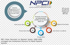national payments corporation of india